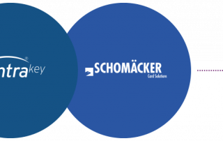 Beispielgrafik für die Fusionen von InterCard , IntraKey und Schomäcker zur SECANDA Systems AG