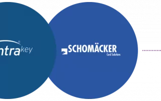 Beispielgrafik für die Fusionen von InterCard , IntraKey und Schomäcker zur SECANDA Systems AG