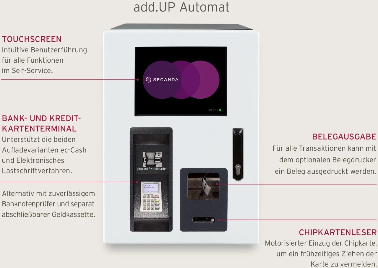 add.UP Automat add.UP Automat