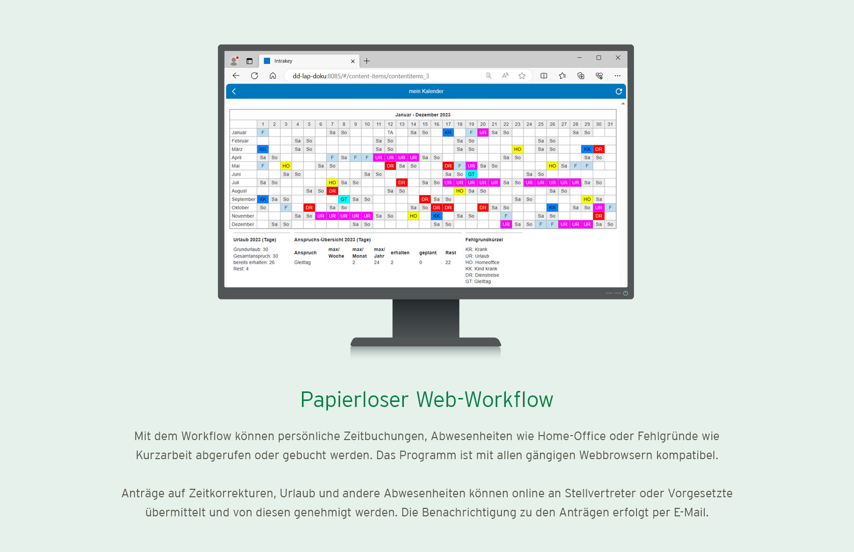 Beispielbild für den papierlosen Webworkflow von SECANDA