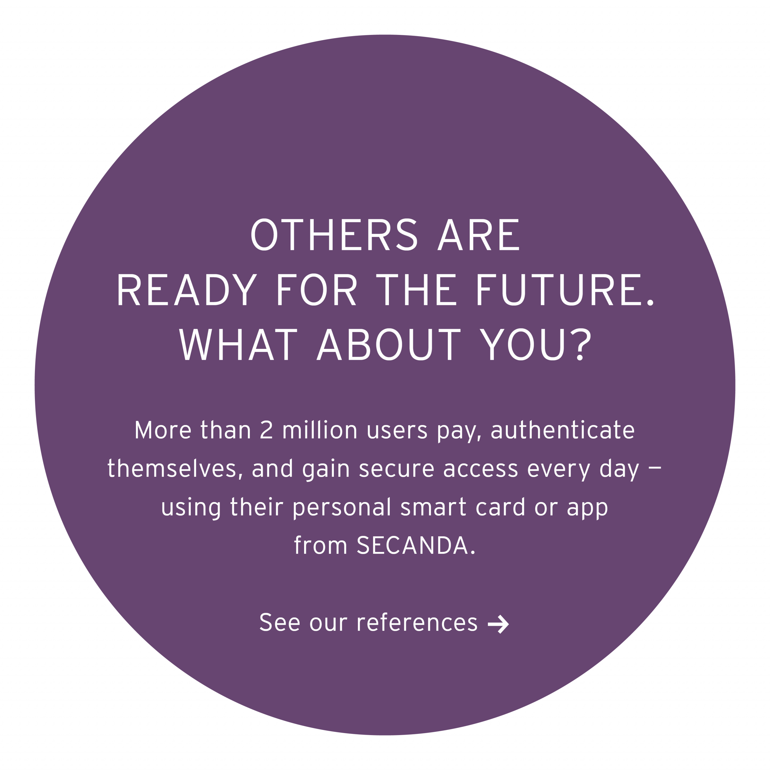 Digital Campus References