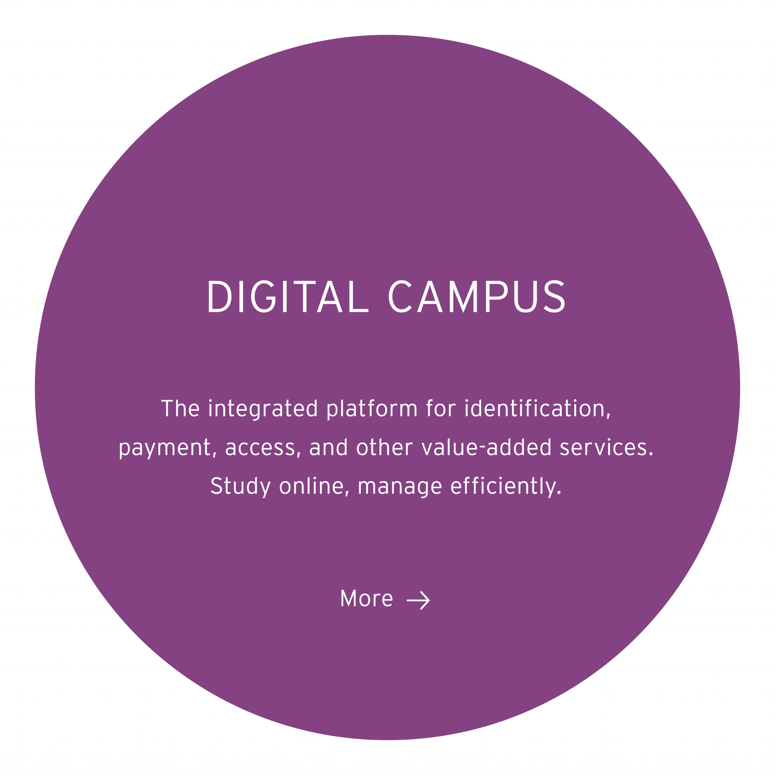 Digital Campus
