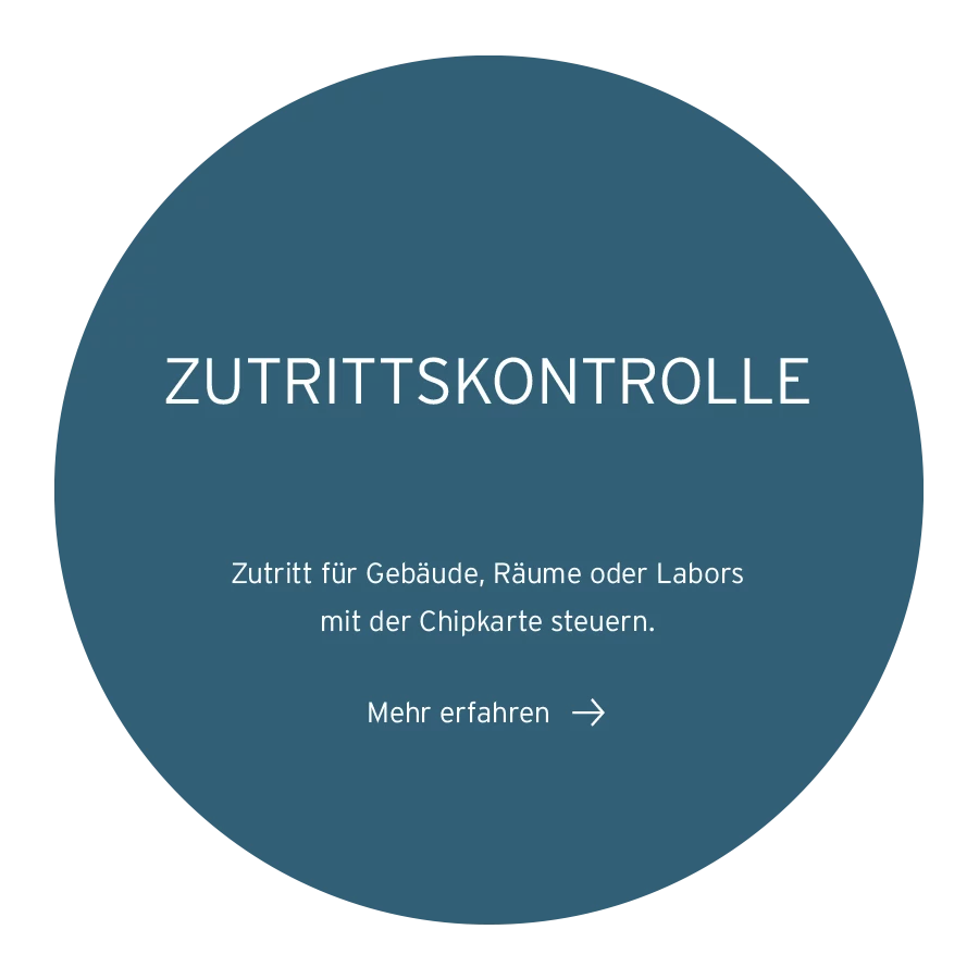 Zutrittskontrolle