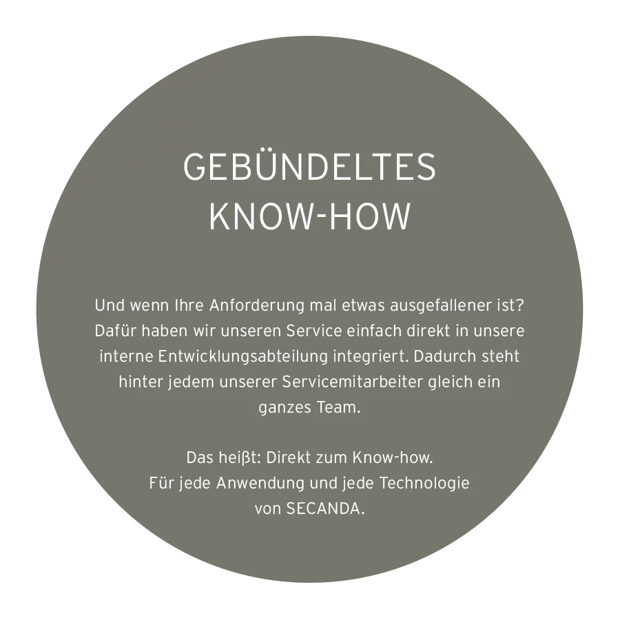 Gebündeltes Know-how